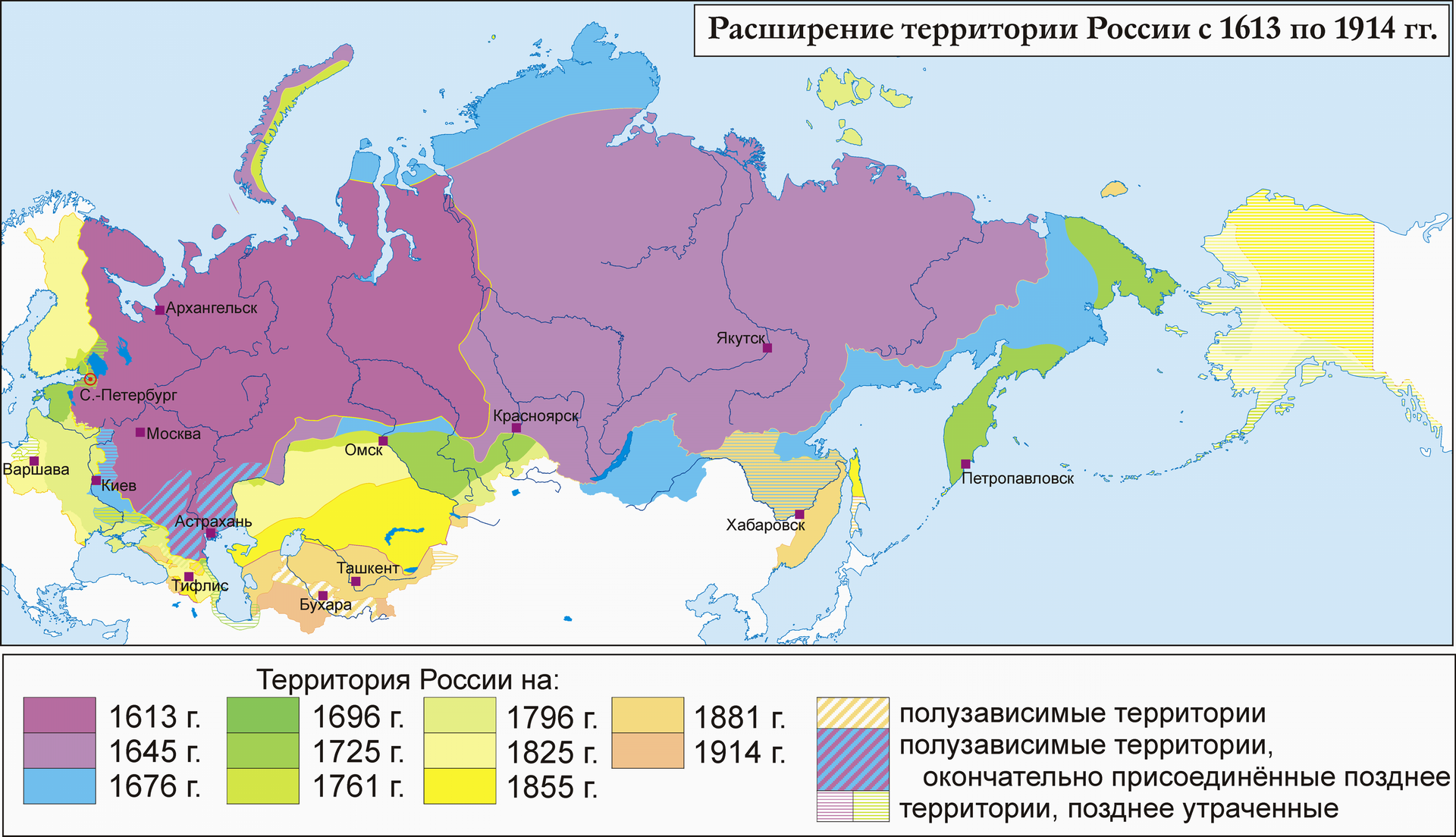 Image Growth_of_Russia_1613-1914
